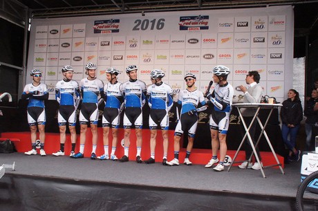 Rad am Ring